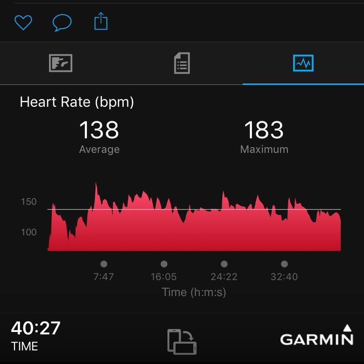 jazzizap's tweet photo. #beatyesterday #garmin the heart was pumping!!#functionalplayground https://t.co/6S3eXM0r4m