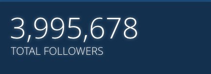 TaskoBox's tweet image. La plus grosse communauté de followers vérifiés et actifs de France ! 🇫🇷 

taskobox.com