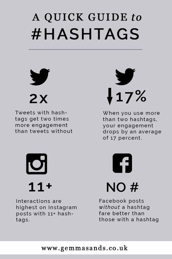 danicstuart's tweet photo. How to use #Hashtags! #SCS2846DF #SCS2844 https://t.co/VEhLLBx1HN