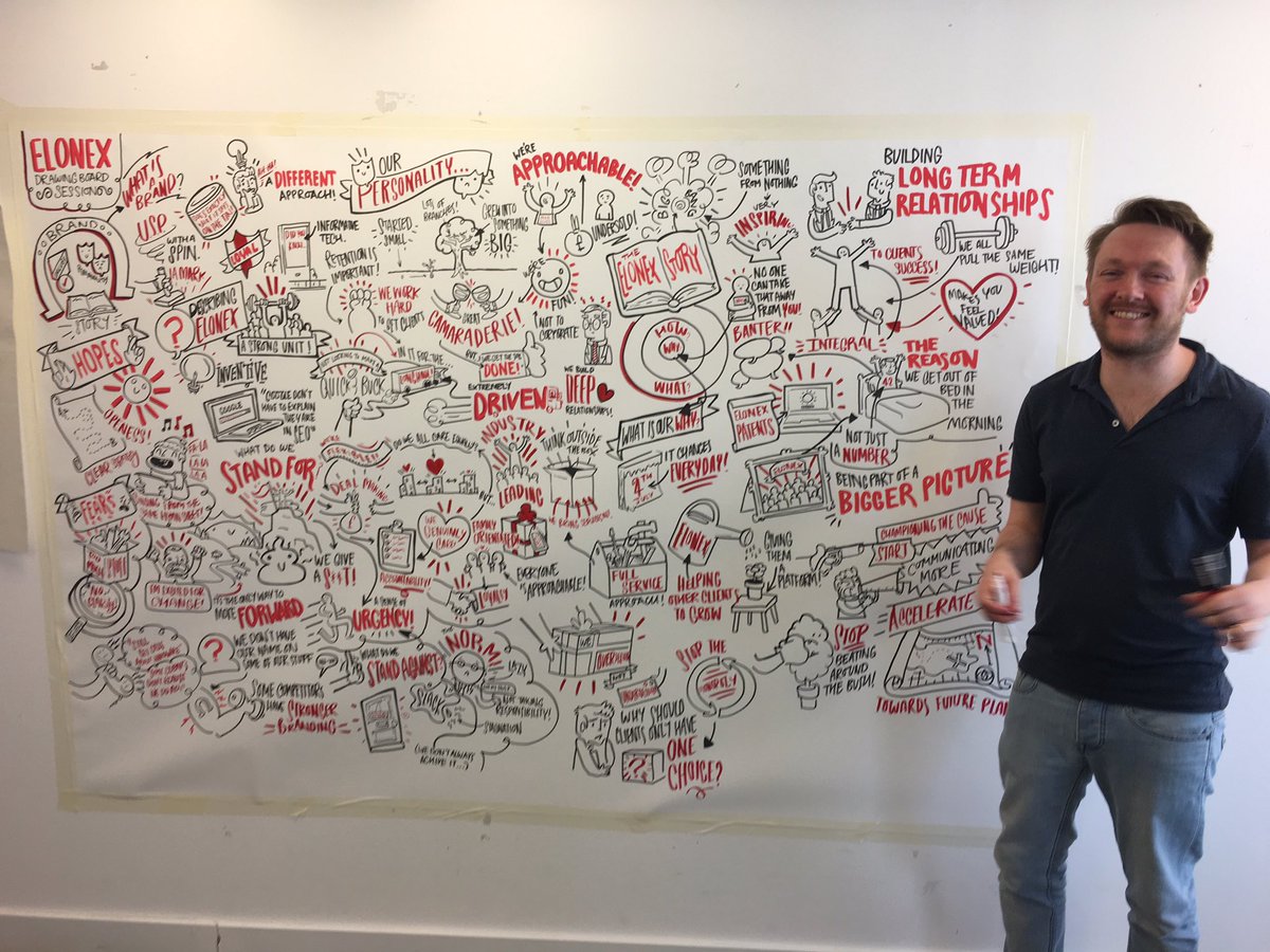 adamadds's tweet photo. Great working with Jim today. Amazing work @jimmyrogers @orbstudio @ElonexOutdoor https://t.co/AJrNdWBrzk