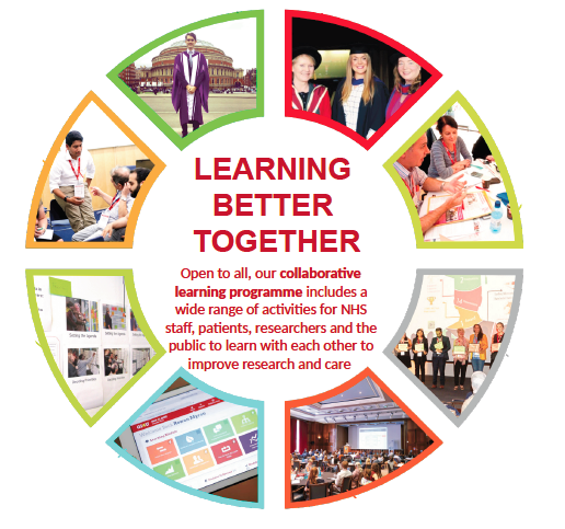 July Newsletter: Capacity Building in CLAHRCS clahrcnwlblog.wordpress.com/2017/07/04/jul…