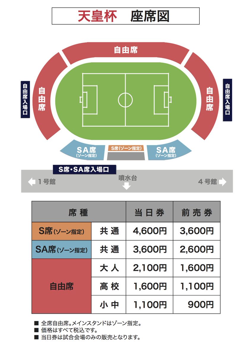 ট ইট র ツエーゲン金沢 7 12 水 天皇杯3回戦 ヴィッセル神戸戦 前売りチケットがツエーゲン金沢事務所で本日より販売開始 豪華メンバーを揃えるj1神戸とホームで対戦 詳しくはこちら T Co Lffrb8qflh ぜひお買い求め下さい Zweigen