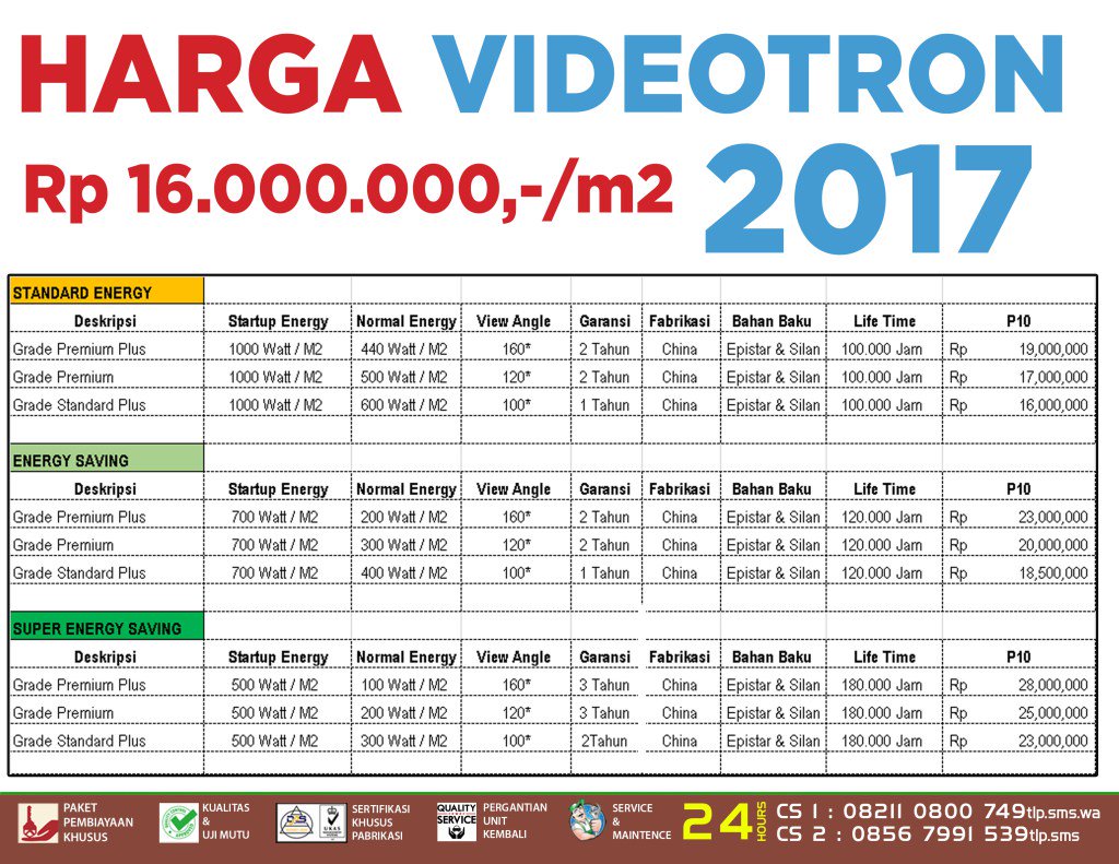 screen_led's tweet photo. Harga Videotron https://t.co/KtnEJHiLOR https://t.co/NjeOrdCD8W