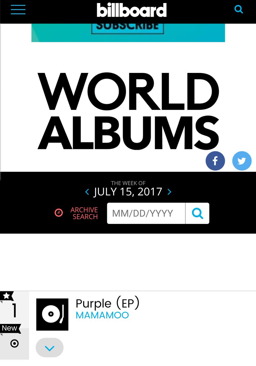 World Album Chart 2017