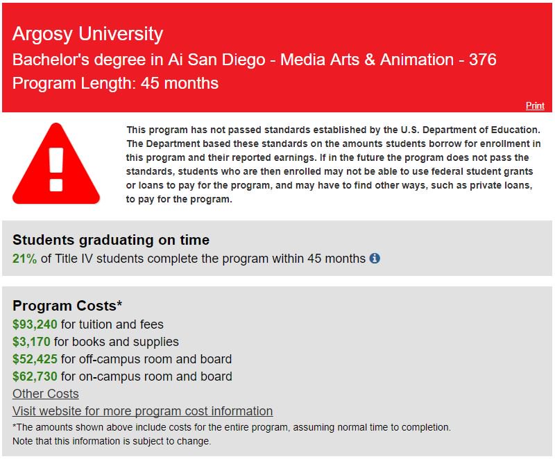 sandman4j's tweet photo. @LADreamCenter do you know how shitty the @TheArtInstitute really is? Failing to help students find jobs #AiProud #AiGrad #AiStudent #fraud https://t.co/98DOjsLv3B