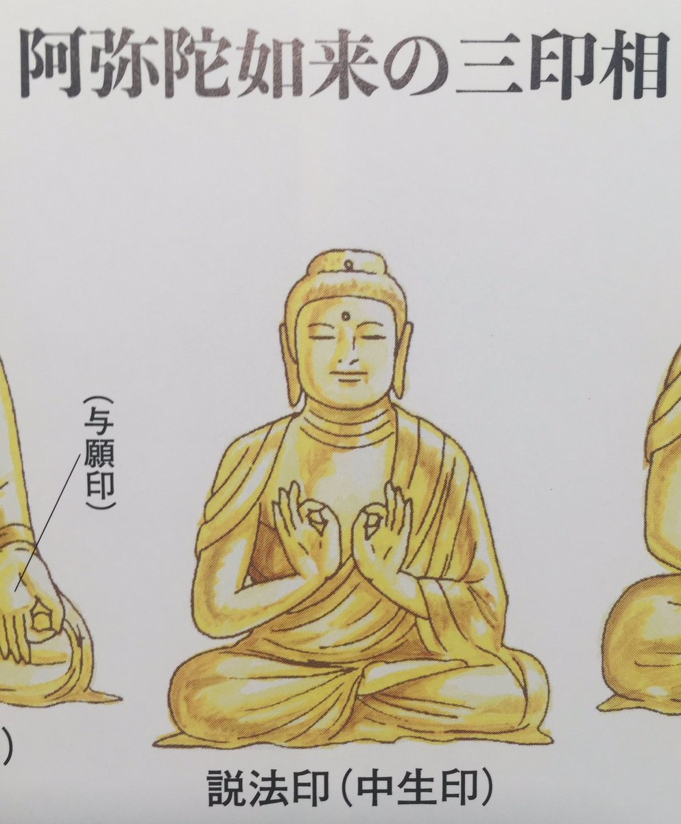 布施英利 En Twitter 仏像イラストは 浄瑠璃寺の入場パンフレットより