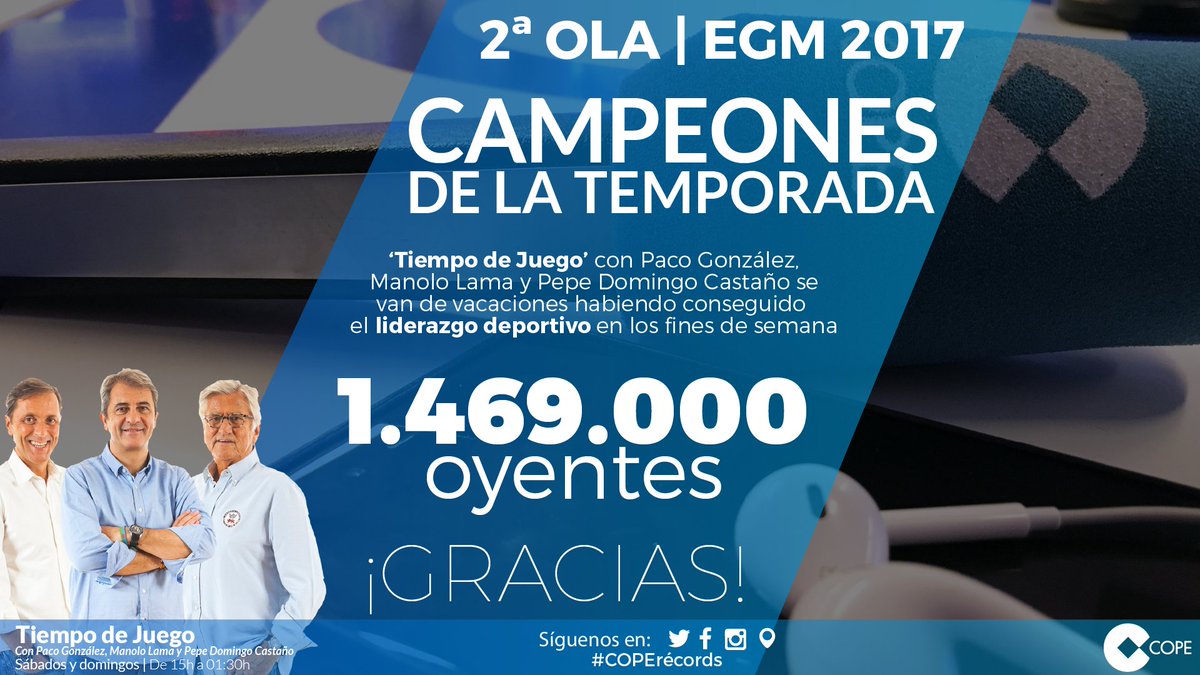 ¡¡¡Gracias por hacernos Campeones!!!
cope.es/noticias/actua…
#COPErécords