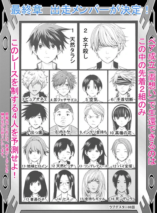 ジャンププラスにてラブデスター88話が更新されました!https://t.co/xHNrtBDe3B 
出っ歯くんが愛おしいです(大穴) 