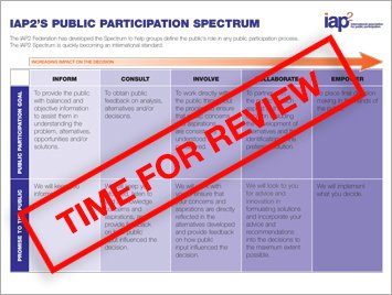 IAP2A's tweet image. The long-awaited #iap2Spectrum review is available here: iap2canada.ca/resources/Docu… Further comments can be sent to info@iap2canada.ca