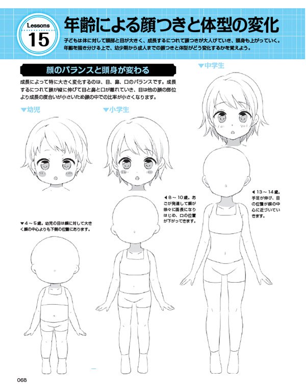 Mdn Design Interactive V Tvittere Books キャラクター描き分け術の決定版 デジタルツールで描く 違いがわかるキャラクターの描き分け方 人はキャラのどこを見て特徴を判断するのか を意識し クラス全員を描き分けるノウハウを学びます T Co Mdn Design Interactive V Tvittere Books キャラクター描き分け術の決定版 デジタルツールで描く 違いがわかるキャラクターの描き分け方 人はキャラのどこを見て特徴を判断するのか を意識し クラス全員を描き分けるノウハウを学びます T Co