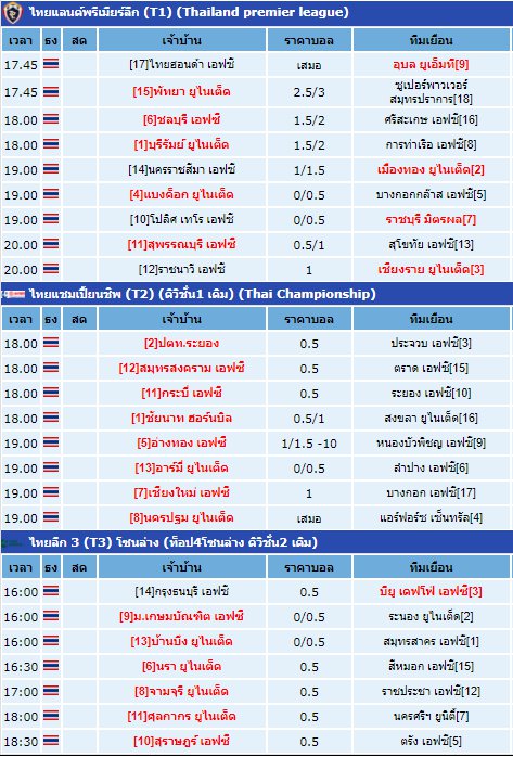 tdedline tweet picture