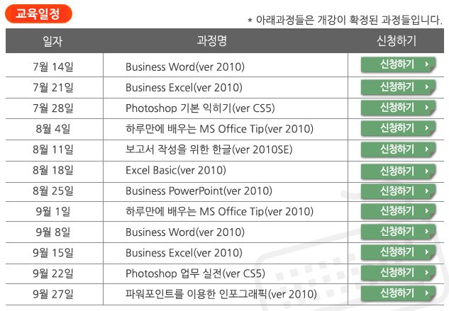 lwkorea's tweet image. [러닝웨이코리아] IT Application 과정 하반기 오픈확정과정 안내
교육과정명: Word,Excel,PowerPoint,인포그래픽,Photoshop
learningway.co.kr/edm2017/html/o…
#러닝웨이코리아 #엑셀교육 #파워포인트교육 #워드교육
