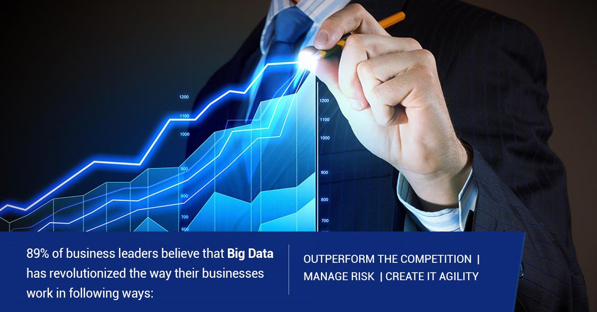 Clavax's tweet photo. Learn how to maximize your data value with #BigData &amp; #Analytics to derive key insights for business growth.https://t.co/1VP6KkLZzh
#AI #IoT https://t.co/S4X0Fp6Mo3