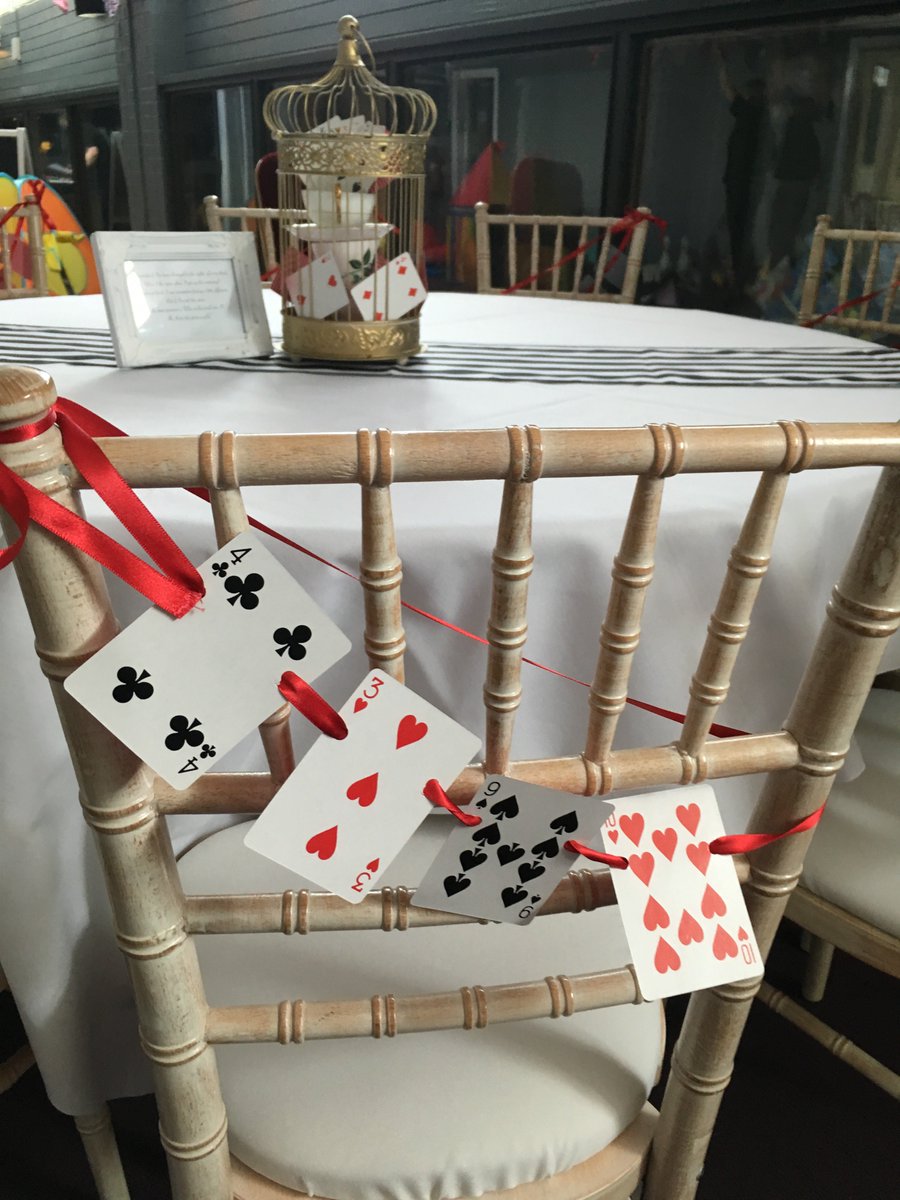 Aureum Events On Twitter Anna S Mad Hatters Tea Party Un