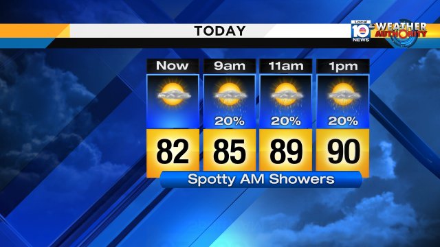Spotty showers continue through the remainder of the morning. #miami #FLL #FLkeys https://t.co/uHxHIkJHTs