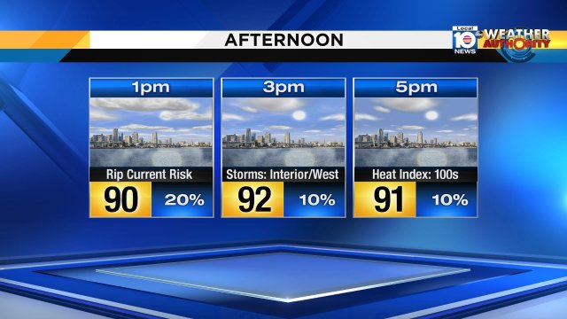 Shower & thunderstorm activity pushes West this afternoon. #miami #FLL #FLkeys https://t.co/GExbuTGjS0