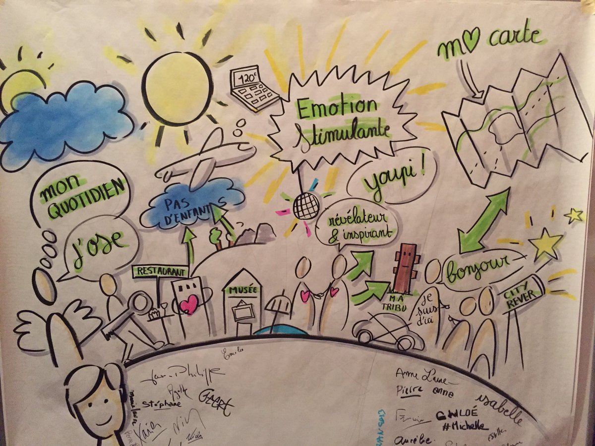 Hier soir à Nantes on a imaginé notre city-break idéal <a href="/levoyageanantes/">levoyageanantes (compte inactif)</a> <a href="/Agitateurs/">Les Agitateurs</a> <a href="/okkohotels/">OKKO HOTELS</a> #lva2017 #tourisme #brainstormingarrosé