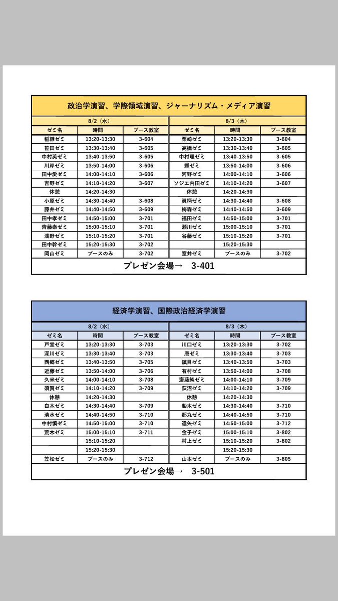 🌼ゼミオリのお知らせ🌼

本日はオープンゼミありがとうございました😊 なんと１３人も見学に来てくれてゼミ長大満足です！！

さて、次はいよいよゼミオリです！
中村理ゼミは8/3(木)の13:40から3-401で行います✋️ブースは13:00から3-605に出します！お越し下さい🙇