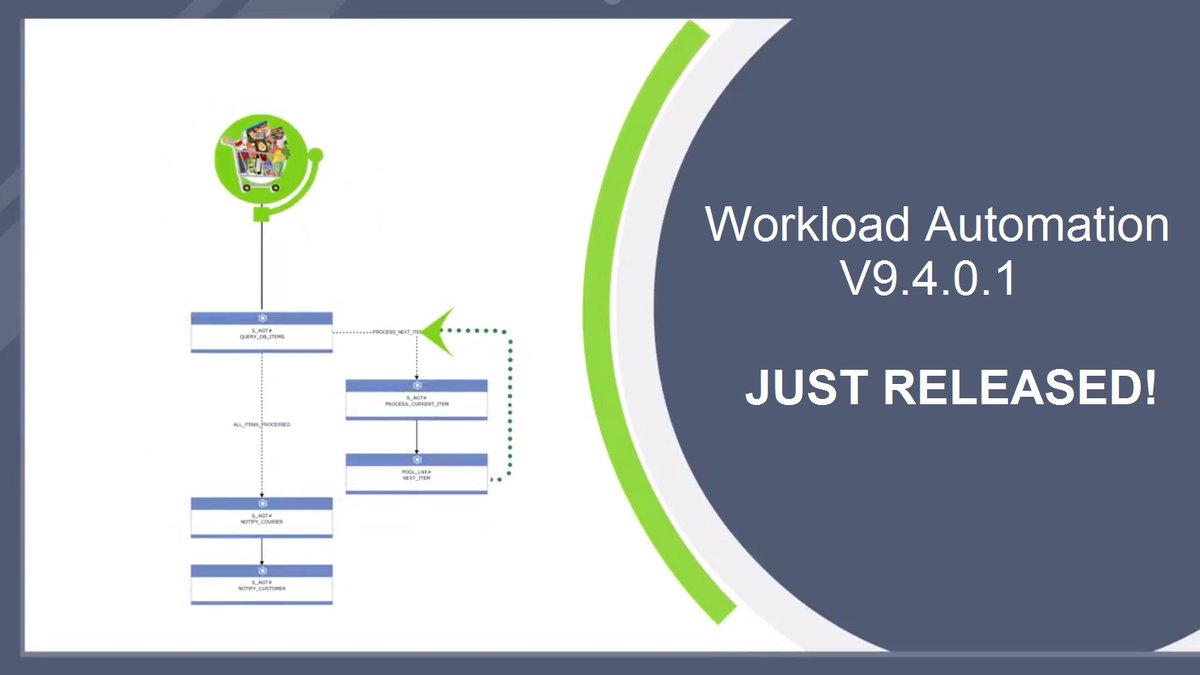 hclautomation's tweet photo. A new set of powerful feature has just been released! @HCL_Products #WorkloadAutomation V9.4.0.1 Details here -> https://t.co/PYV5EQGjMC https://t.co/zx5jb1MYLO