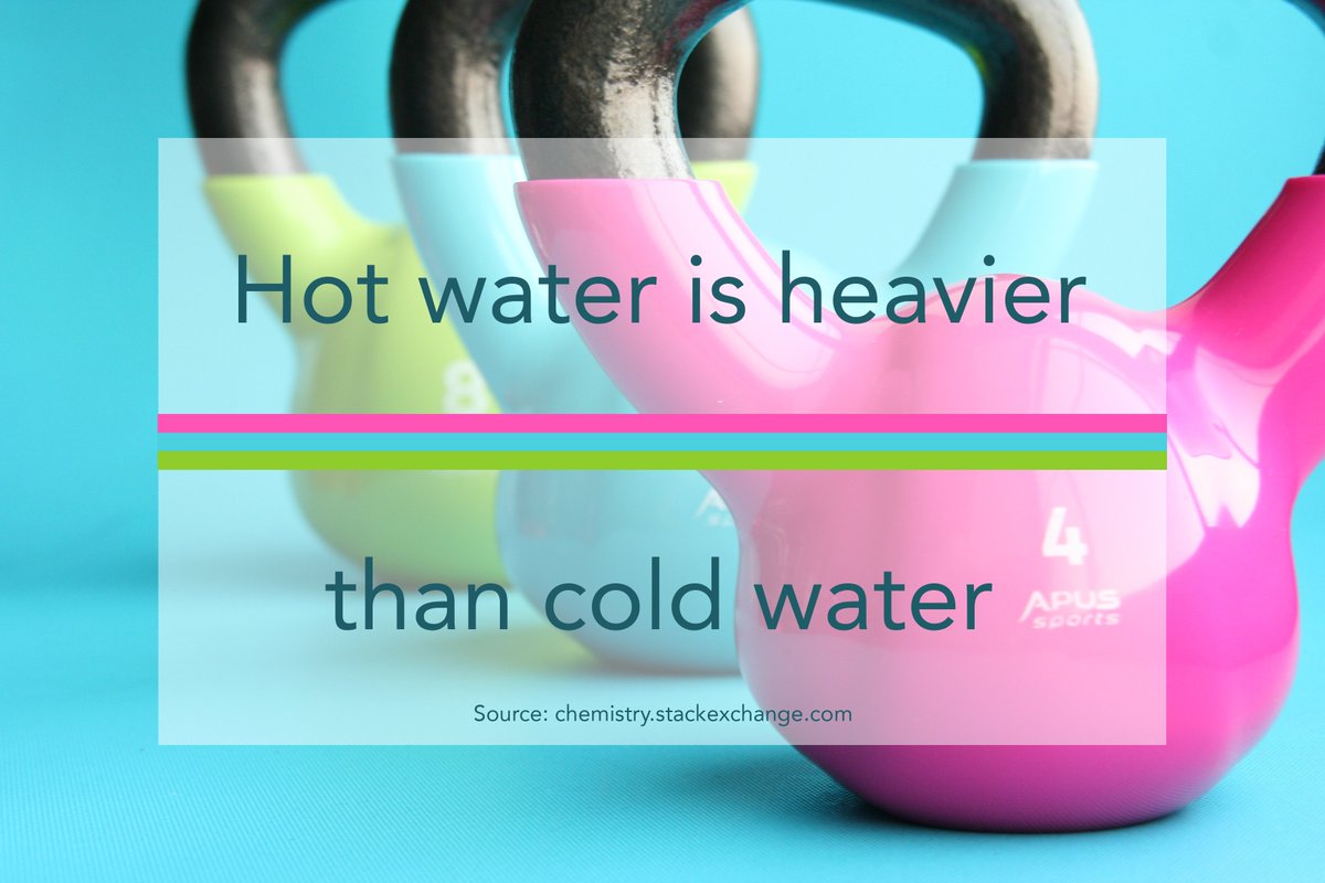 Did you know...? 💧⚖️

#WaterFactWednesday #Water #Fact