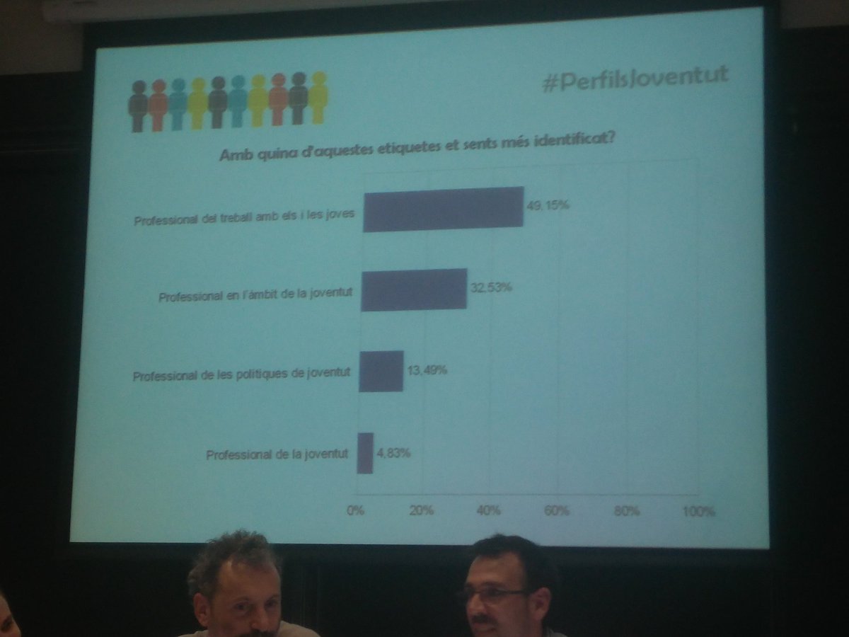 Petitpedagog :-D tweet media