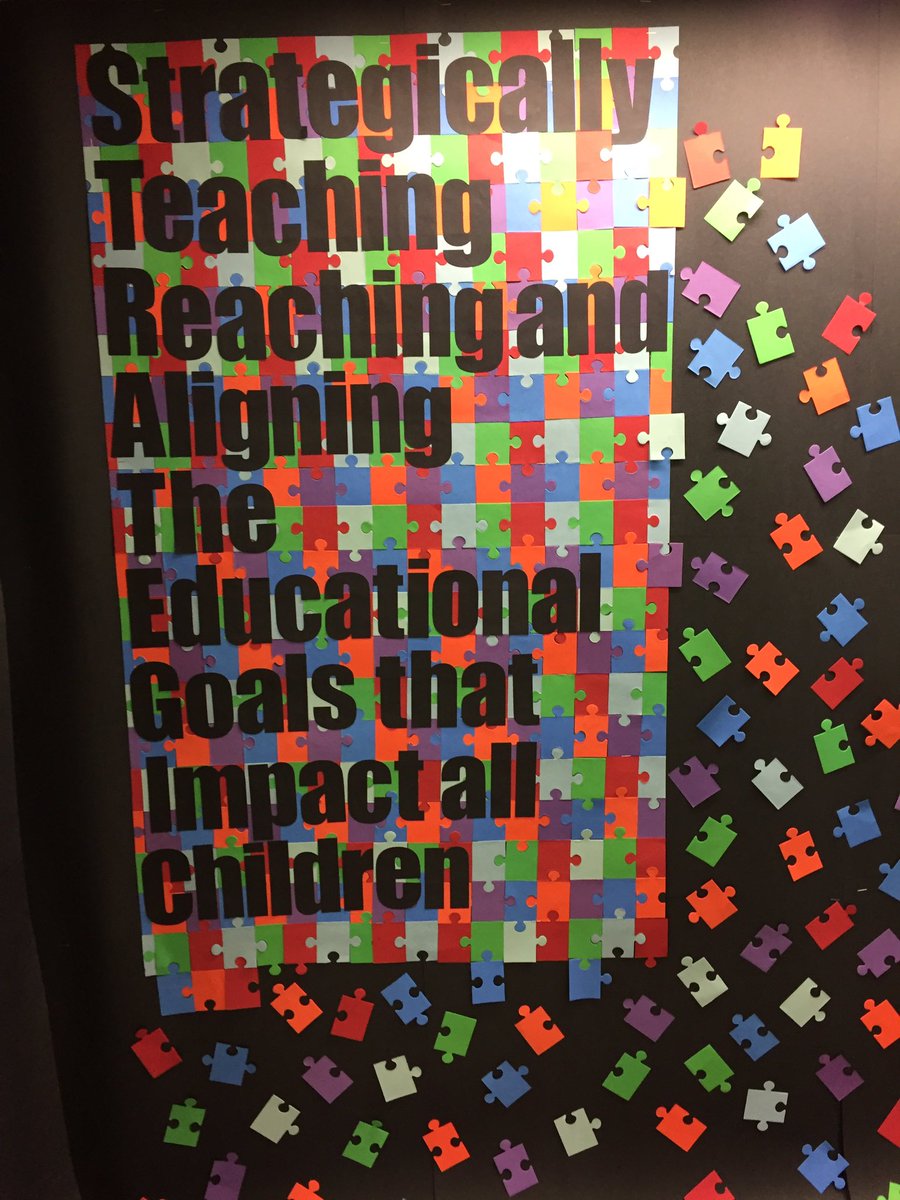 Excited to kick off the 17-18 school year with our amazing staff! #strategic #ourcrocsrock <a href="/SycamoreCreekES/">Sycamore Creek ES</a> <a href="/NorthwestWCPSS/">WCPSS Northwestern</a> <a href="/WCPSS/">Wake County Public School System</a>