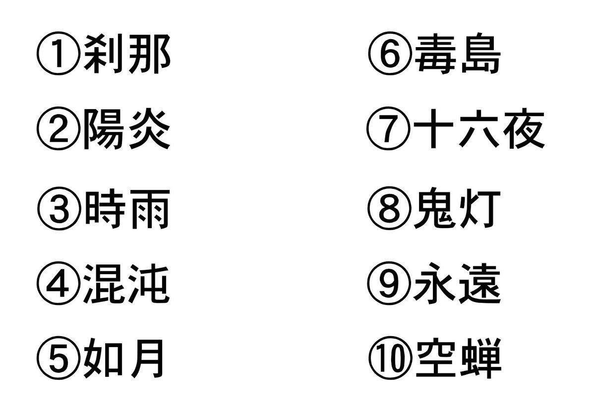 厨二病チェッカーやないか 漢字好きにしか読めない 特殊な難読漢字クイズ Togetter