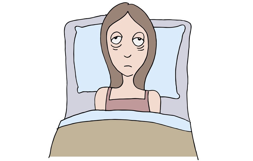 Проснулась отекшая что делать. Проснулась отекшая что делать. Как снять отёк с глаз быстро. Отечность нижних конечностей. Проснулась отекшая что делать.