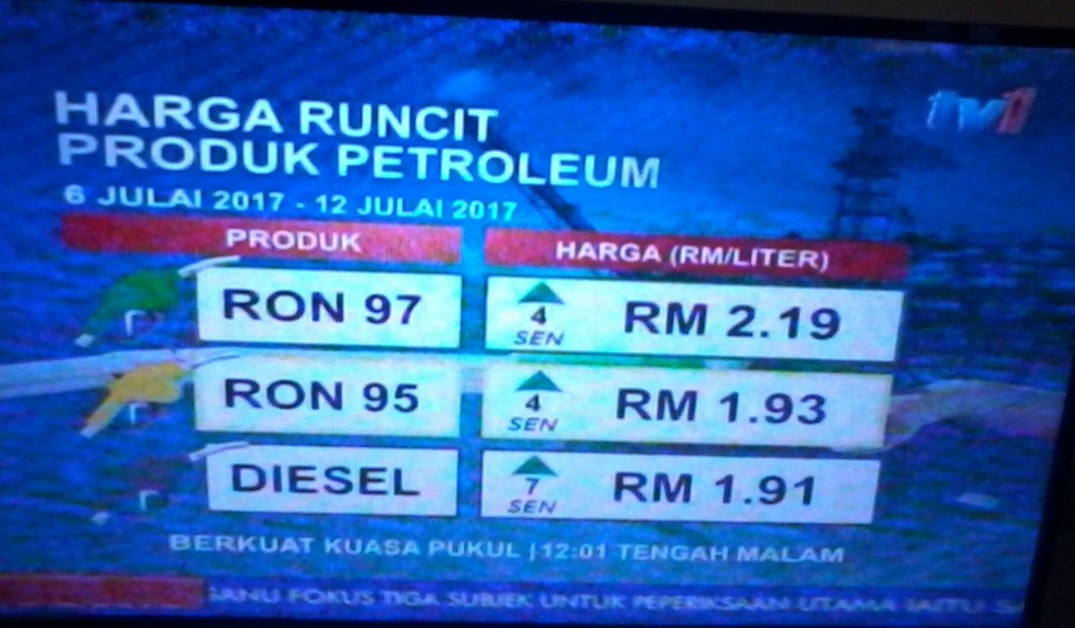 6-12 Julai: Harga Petrol Naik 4 Sen