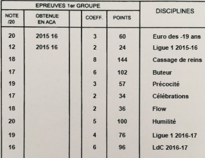 Voir l'image sur Twitter