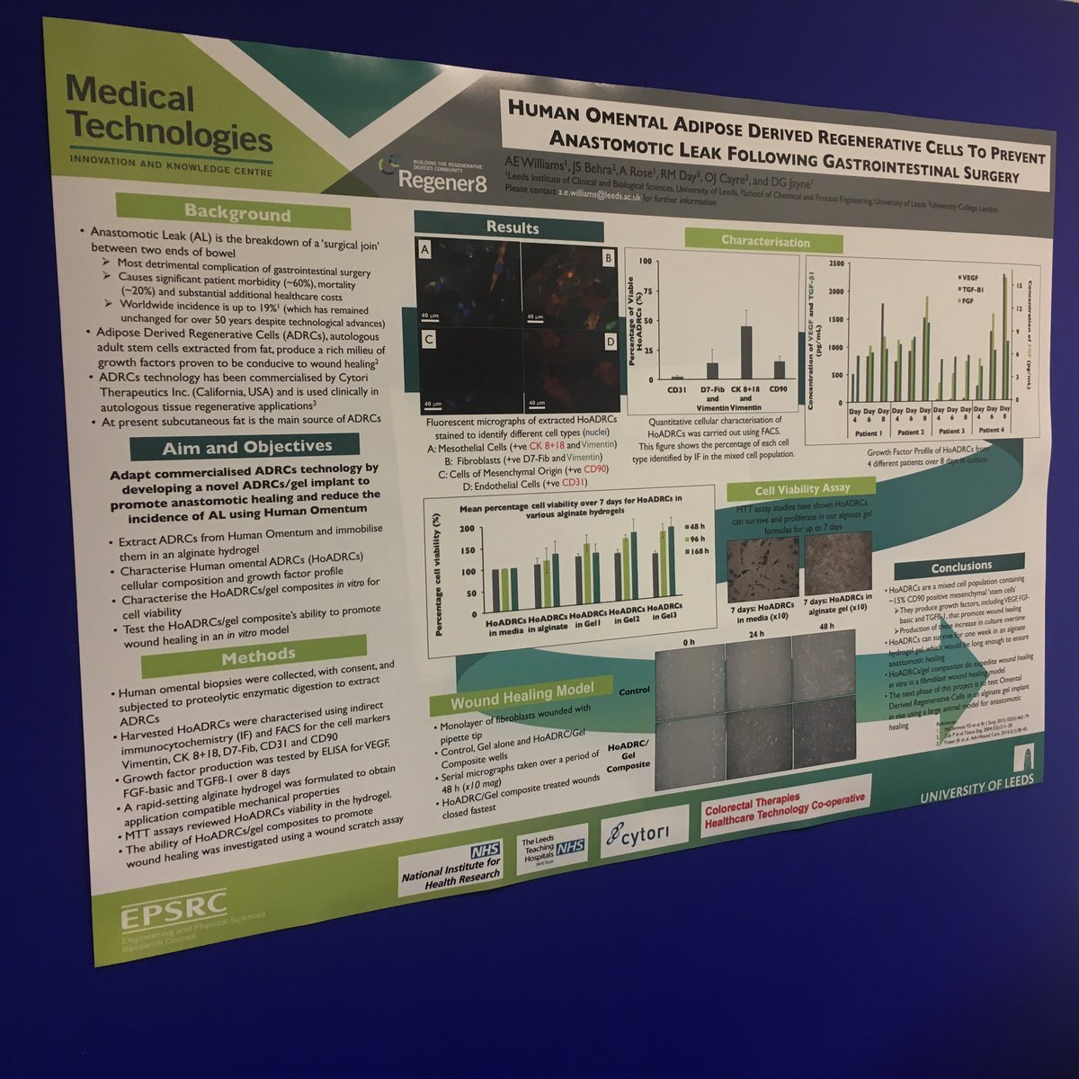 AEWilliams16's tweet photo. =1st prize and a fascinating day!!!Excellent innovation for unmet clinic needs across many specialities @regener8network @medtechleeds https://t.co/hsA78tWkE8