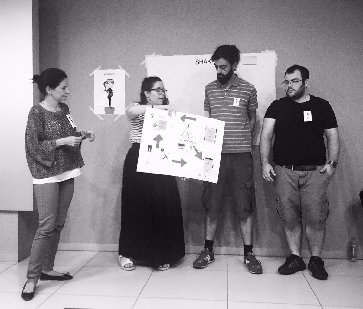 ¡Grupos que transmiten actitud fértil por todos los poros de la piel! 
#PersonasShakeon #cocreacion #CursoCreacionMicroempresaCornella