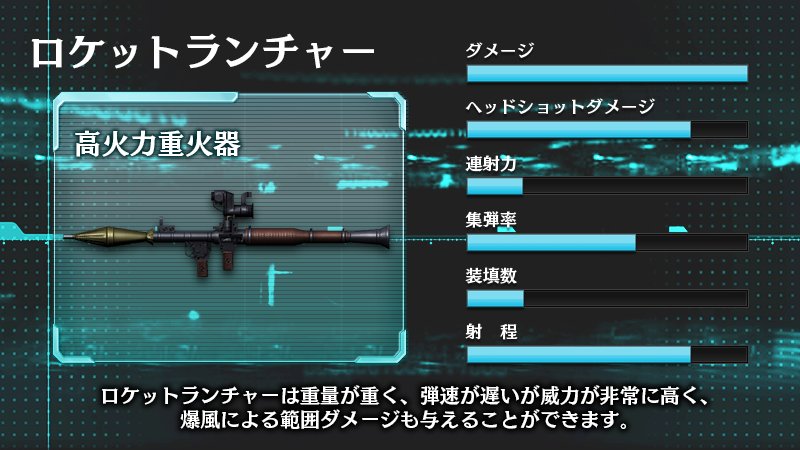 無人戦争99 公式 Ar Twitter 無人戦争 武器紹介 そして今日はロケットランチャー Rl も紹介します ロケットランチャー は重量が重く 弾速が遅いですが 威力が非常に高く 爆風による範囲ダメージも与えることができます 無人戦争 T Co