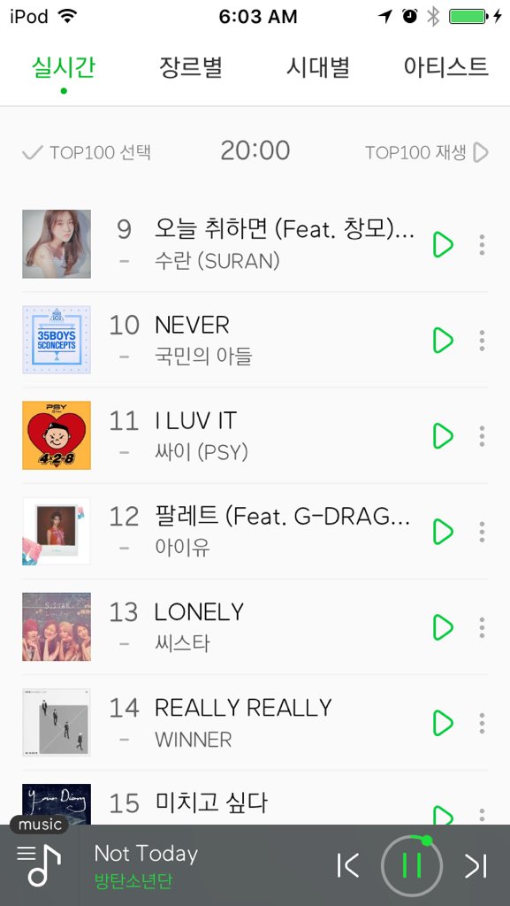 JeanettaCSheehy's tweet photo. Good morning
#breakfastwithBTS
#Melon chart 6amCST
#Wine 9
#SpringDay ⤴️38
#BloodSweatandTears ⤵️94 @BTS_twt
💪🏻 https://t.co/NBqjdM1c4T