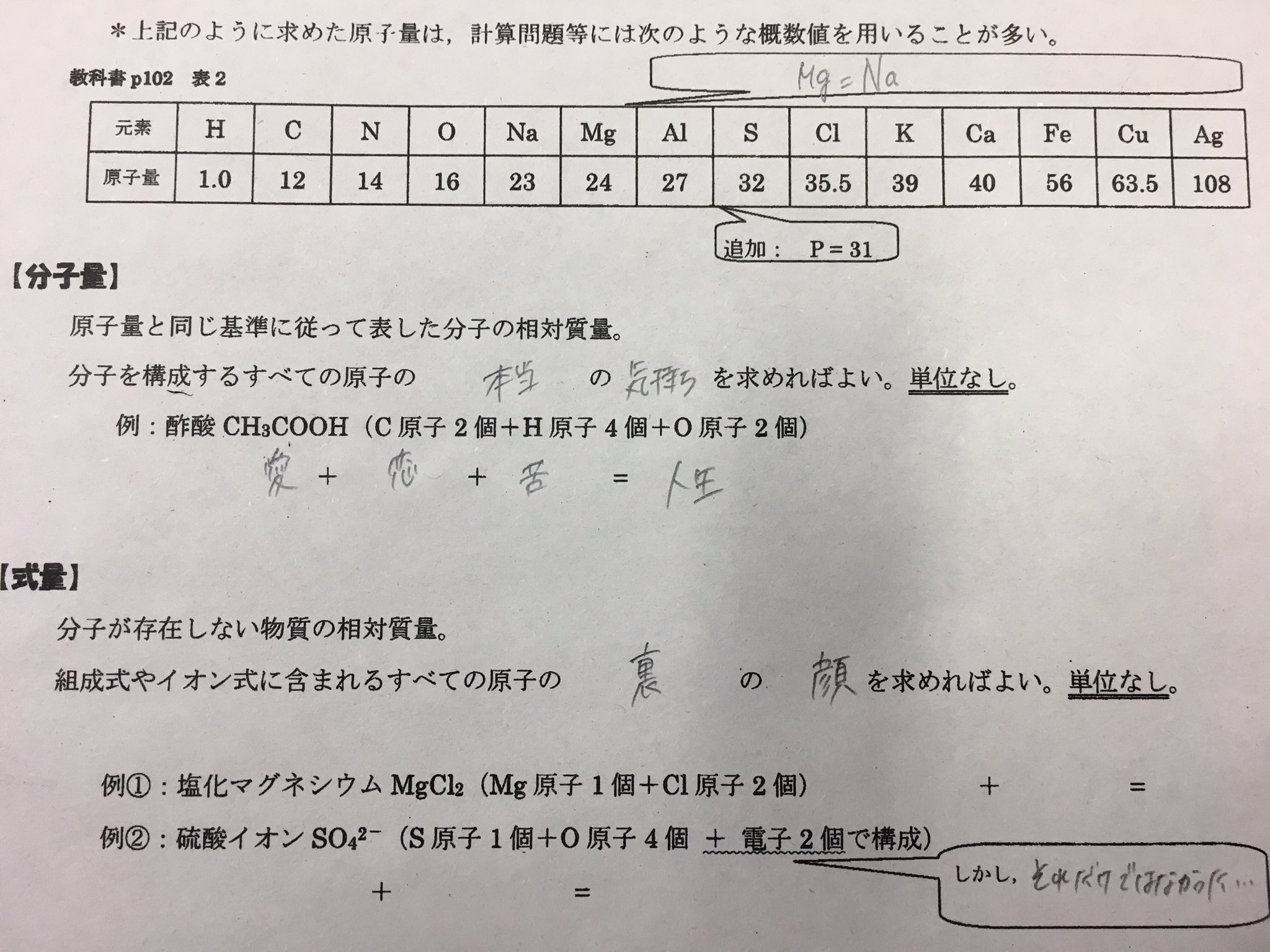 ট ইট র エビフライにされる三秒前の海老 ゴリラが海老の化学のプリントにいたずらしたそうです 海老とゴリラ ট ইট র エビフライにされる三秒前の海老 ゴリラが海老の化学のプリントにいたずらしたそうです 海老とゴリラ