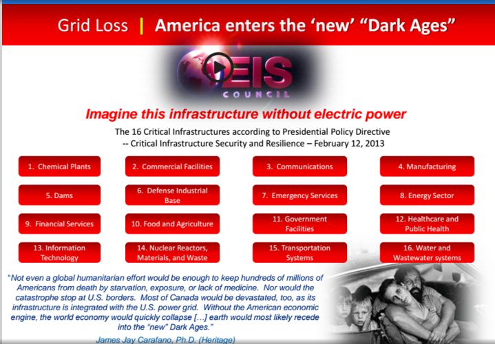 If Grid loss: America will enter the new dark ages. RT #WhitePaper bit.ly/1Mta9tM <a href="/Secure_The_Grid/">Secure the Grid</a> #EMP