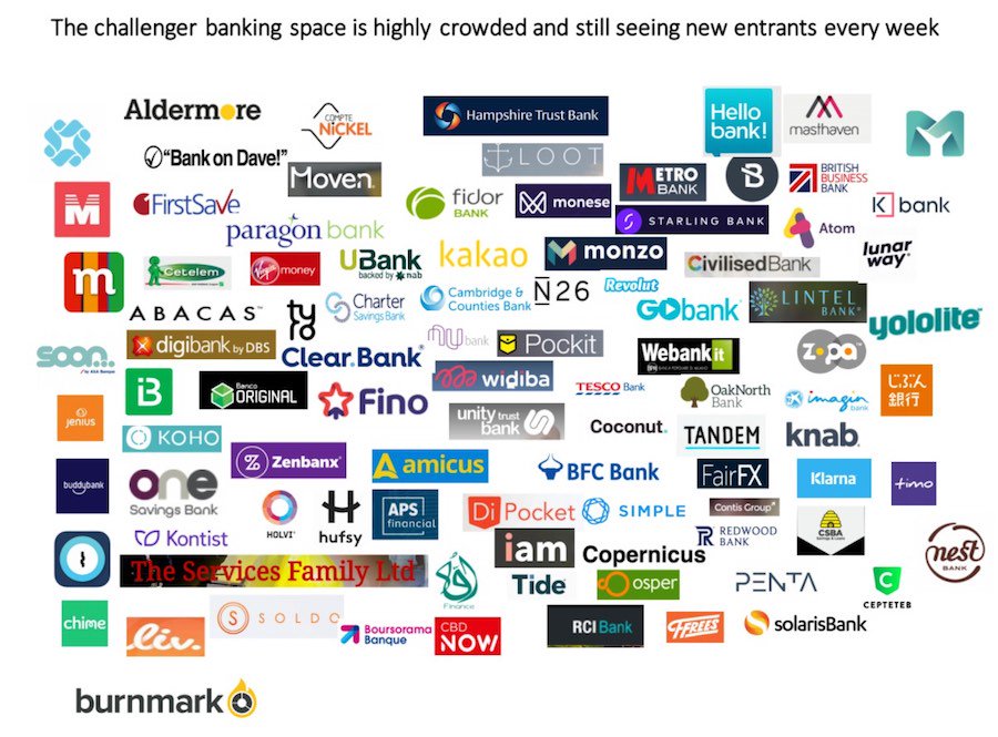 devie_mohan's tweet photo. Challenger banking's future - my new #fintech blog that covers some of the research I will be presenting at #M2020EU https://t.co/EnibllcXnm https://t.co/fc1LhGJzIo