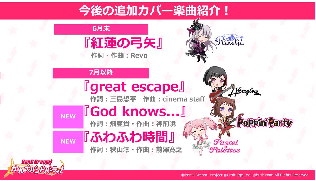 Bang Dream Updates In Addition To Guren No Yumiya End Jun Great Escape Already Announced We Ll Have New Cover Songs God Knows And Fuwa Fuwa Time T Co Q2zhwf4vqf