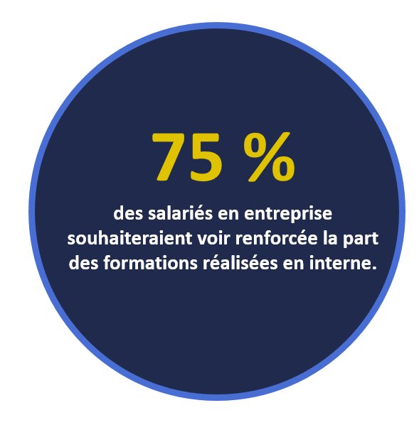 Les Acteurs de la Compétence tweet media