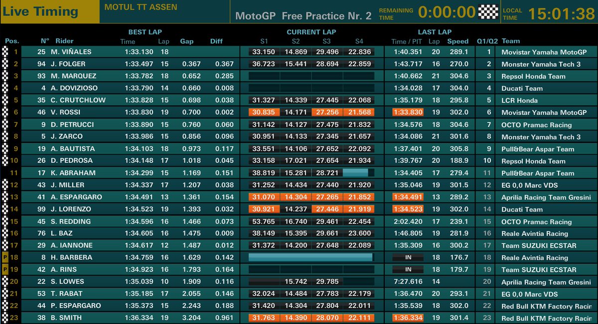 Binance игра. Live timing is. Live timing is. Live timing. Live timing is.