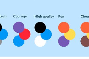 CodehoundAU's tweet image. Three Ways Your Brand's Visual Identity Can Win (or Lose) New Customers [Infographic]
crwd.fr/2t80pTR