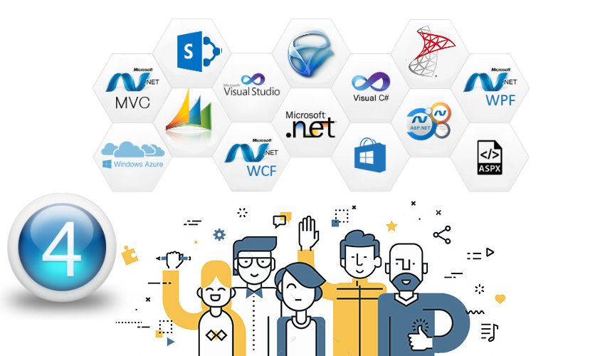 kristyalvarez71's tweet photo. A Working Guide: 4 Best Ways To #Outsource #ASPDotNET #Development Project
Click here: https://t.co/KuYPgHAHKP
#ASPdotNETDevelopment #dotNET https://t.co/6LkEIUshIP