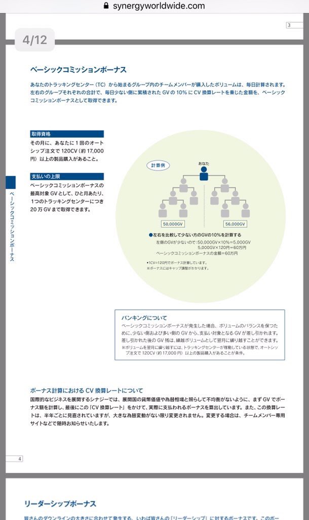 とみぃ デトックストレーナーとやらが会員になってる会社のシステムがこちら ガチでマルチ商法だよ デトックストレーナー デトックス ハーブデトックス シナジー マルチ商法 詐欺 ぼったくり 騙されないで とみぃ デトックストレーナーとやらが会員になってる会社のシステムがこちら ガチでマルチ商法だよ デトックストレーナー デトックス ハーブデトックス シナジー マルチ商法 詐欺 ぼったくり 騙されないで