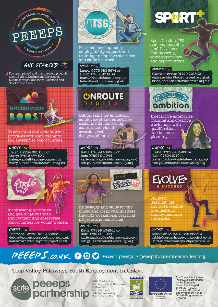 PEEEPs Partnership tweet media