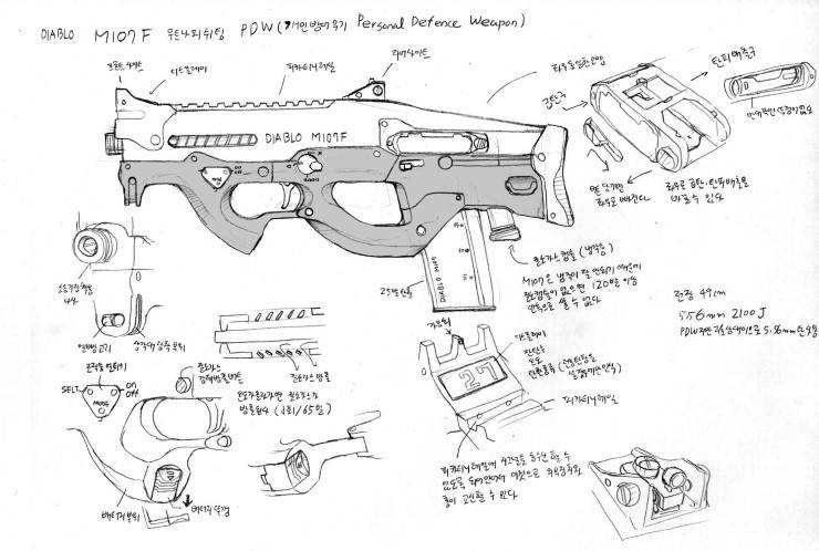 BoichiCom's tweet photo. Some of #Boichi's gun designs for his korean work Diablo Metatron.
This was well before he came to Japan or even #SunKenRock https://t.co/Z4WrI37h6o