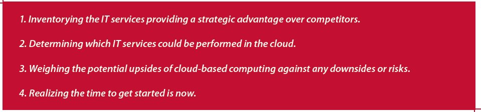 NAED_org's tweet image. What should a distributor executive do about #CloudBased computing? Download the guide to learn more &amp;gt; ow.ly/7Fkb30cE5Hi #NAEDtech