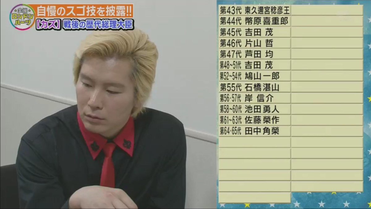 Myu على تويتر 楽屋に突然突撃されて戦後の歴代総理大臣を美しい真剣なお顔でサラサラお答えになるカズレーザー様 全問正解後 覚えようと思えば誰でもって またまた惚れ直し ロンハー
