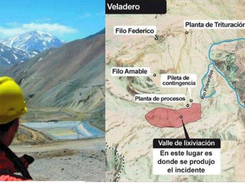 marceloromano11's tweet photo. El derrame económico prometido por Barrick a San Juan, sólo fue de veneno en el AGUA de sus ríos.NO al #AcuerdoFederalMinero https://t.co/bkuEeWllhj