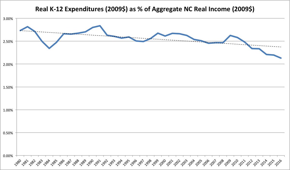 Derek Scott tweet media