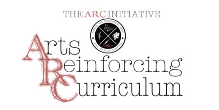 ARC Initiative Cadre 1